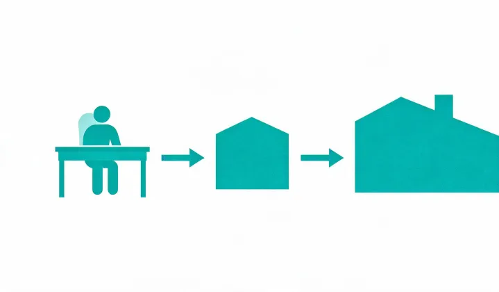 Illustration of a written wrap sunglasses sourcing route, not a street map